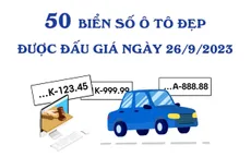 50 biển số ô tô đẹp được đấu giá ngày 26/9/2023