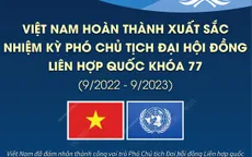 Việt Nam hoàn thành xuất sắc nhiệm kỳ Phó Chủ tịch Đại hội đồng Liên hợp quốc