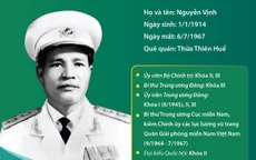 Đại tướng Nguyễn Chí Thanh: Vị tướng tài ba của Quân đội nhân dân Việt Nam