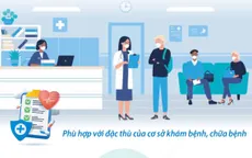 Các trường hợp được ưu tiên khám, chữa bệnh từ 1/1/2024