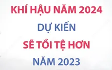 Khí hậu năm 2024 dự kiến sẽ phức tạp hơn năm 2023