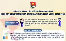 Phát động cuộc thi sáng tác khẩu hiệu hành động và chiến dịch truyền thông “Khát vọng hùng cường”