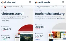 Website quảng bá du lịch quốc gia vietnam.travel vượt qua website du lịch Thái Lan