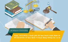 Quy định mới về hoạt động thông tin cơ sở