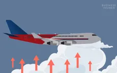 Bài học từ những sự cố nhiễu động máy bay