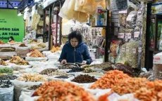 Chợ được phân loại như thế nào?
