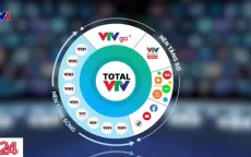 Trên mạng xã hội, VTV có gì?