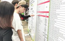 9 thí sinh bị đình chỉ ở bài thi tổ hợp tốt nghiệp THPT 2024