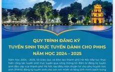 Phụ huynh thức đêm canh giờ đăng ký cho con vào lớp 6