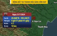 VIDEO: Động đất 4,1 độ ở Thanh Hóa, nhiều huyện rung lắc mạnh