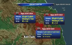 Liên tiếp 2 trận động đất ở Kon Tum, nhiều tỉnh thành cảm nhận được rung lắc