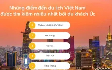 5 điểm đến ở Việt Nam hút du khách Australia