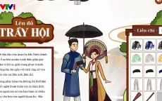 Số hóa nghệ thuật truyền thống