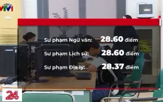 Vì sao điểm chuẩn vào các nhóm ngành sư phạm tăng cao?