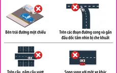 Các trường hợp không được dừng xe, đỗ xe, vượt xe từ năm 2025