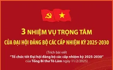 Ba nhiệm vụ trọng tâm của Đại hội Đảng bộ các cấp nhiệm kỳ 2025 - 2030