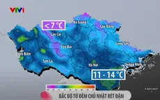 Không khí lạnh tăng cường mạnh vào cuối tuần, Bắc Bộ rét đậm