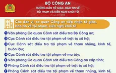 Bộ Công an hướng dẫn tố giác, báo tin về tội phạm, kiến nghị khởi tố từ ngày 1/3/2025