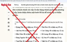Giả mạo Báo Nghệ An đăng tải bài viết về sắp xếp đơn vị hành chính