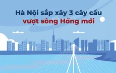 [Infographic] Hà Nội sắp xây 3 cây cầu vượt sông Hồng