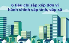 Infographic: 6 tiêu chí sắp xếp đơn vị hành chính cấp tỉnh, cấp xã