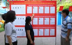 Hướng dẫn mới nhất về chế độ, chính sách với cán bộ không tái cử, tái bổ nhiệm