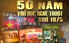 50 năm văn học nghệ thuật Việt Nam: Những niềm trăn trở