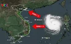 Các hình thế mưa gió lớn đầu mùa, miền Bắc Bộ đối mặt với nguy cơ sạt lở