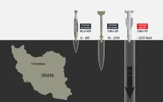 Mỹ có thể sử dụng bom phá boongke ở Iran