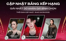 Điểm hẹn tài năng: Bảng xếp hạng “Khán giả yêu thích” liên tục đổi ngôi trước giờ G