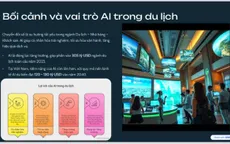 Ứng dụng trí tuệ nhân tạo ( AI) trong đào tạo du lịch