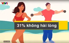 Mạng xã hội khiến nhiều bạn trẻ chán ghét ngoại hình của mình