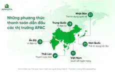 Người tiêu dùng ngày càng ưu tiên phương thức thanh toán hiện đại và tiện lợi