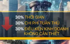 Cắt giảm điều kiện kinh doanh, thủ tục hành chính cần thực chất hơn