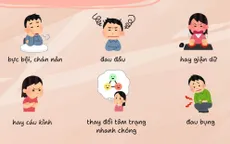 Trầm cảm ở trẻ: Đừng bỏ qua những dấu hiệu cảnh báo