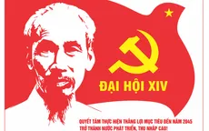 17 tranh cổ động tuyên truyền Đại hội Đảng