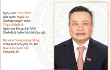 [Infographic] Ủy viên Trung ương Đảng, Chủ nhiệm Ủy ban Kiểm tra Trung ương Trần Sỹ Thanh