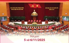 [Infographic] Hội nghị Trung ương 14 hoàn thành toàn bộ nội dung, chương trình đề ra