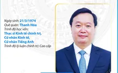[Infographic] Phó Bí thư Thành ủy, Chủ tịch UBND TP Hà Nội Nguyễn Đức Trung