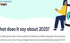 “Parasocial” được bình chọn là từ của năm 2025