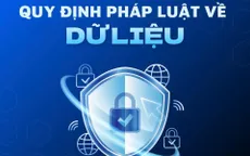 Giải mã các quy định pháp luật về dữ liệu