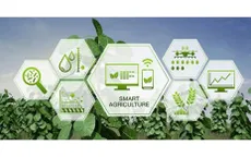Nông nghiệp Việt Nam đối mặt “3 sức ép” và cơ hội bứt phá từ chuyển đổi số