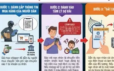 Shipper “ảo” đọc đúng từng chi tiết đơn hàng, người dân sập bẫy chỉ sau một cuộc gọi