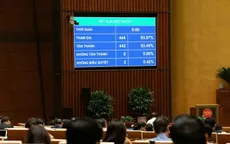 Quốc hội thông qua Nghị quyết về bảo vệ môi trường