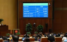 Đà Nẵng được trao thêm cơ chế đặc thù về khu thương mại tự do, thúc đẩy TOD