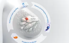 Thuốc uống thử nghiệm giúp giảm nguy cơ tái phát ung thư vú