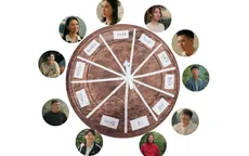 Cách em 1 milimet: Nhóm bạn nghẹt thở chơi trò 'vòng quay định mệnh' ở làng Mây