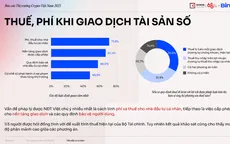 Crypto tại Việt Nam: Thực tế thị trường đi trước hành lang pháp lý