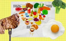 Nên điều chỉnh việc ăn uống ra sao theo khuyến nghị từ tháp dinh dưỡng mới?