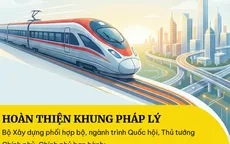 Infographic: Dự án đường sắt tốc độ cao trên trục Bắc - Nam đang triển khai thế nào?
